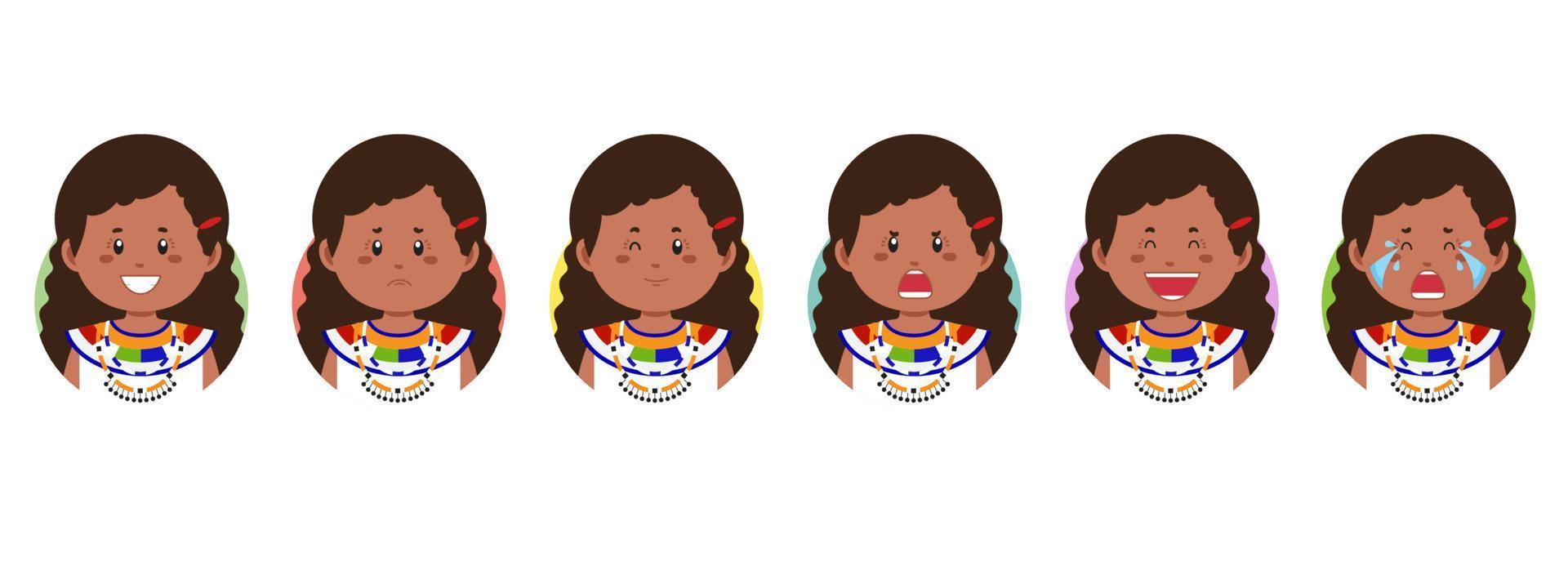 Kenya Avatar with Various Expression vector
