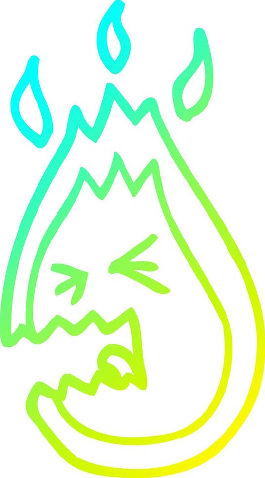 cold gradient line drawing cartoon screaming flame vector