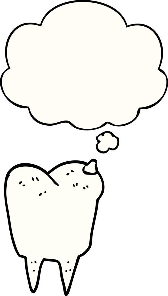cartoon tooth and thought bubble vector