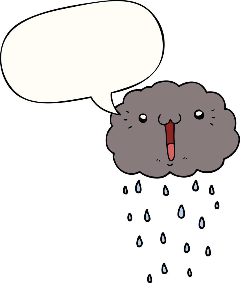 cartoon cloud and speech bubble vector