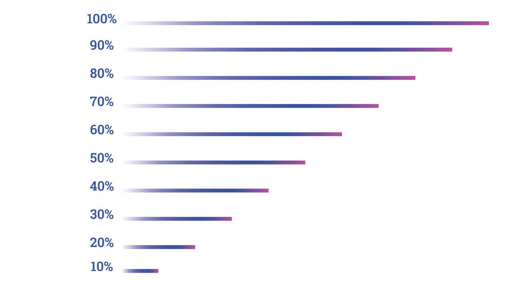 elementos infográficos porcentuales establecidos en forma de línea de degradado simple vector