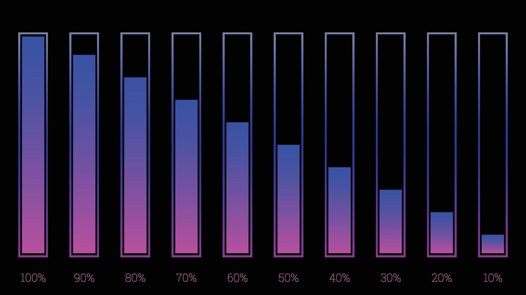 Modern percentage infographics object set in shape of simple gradient bar vector