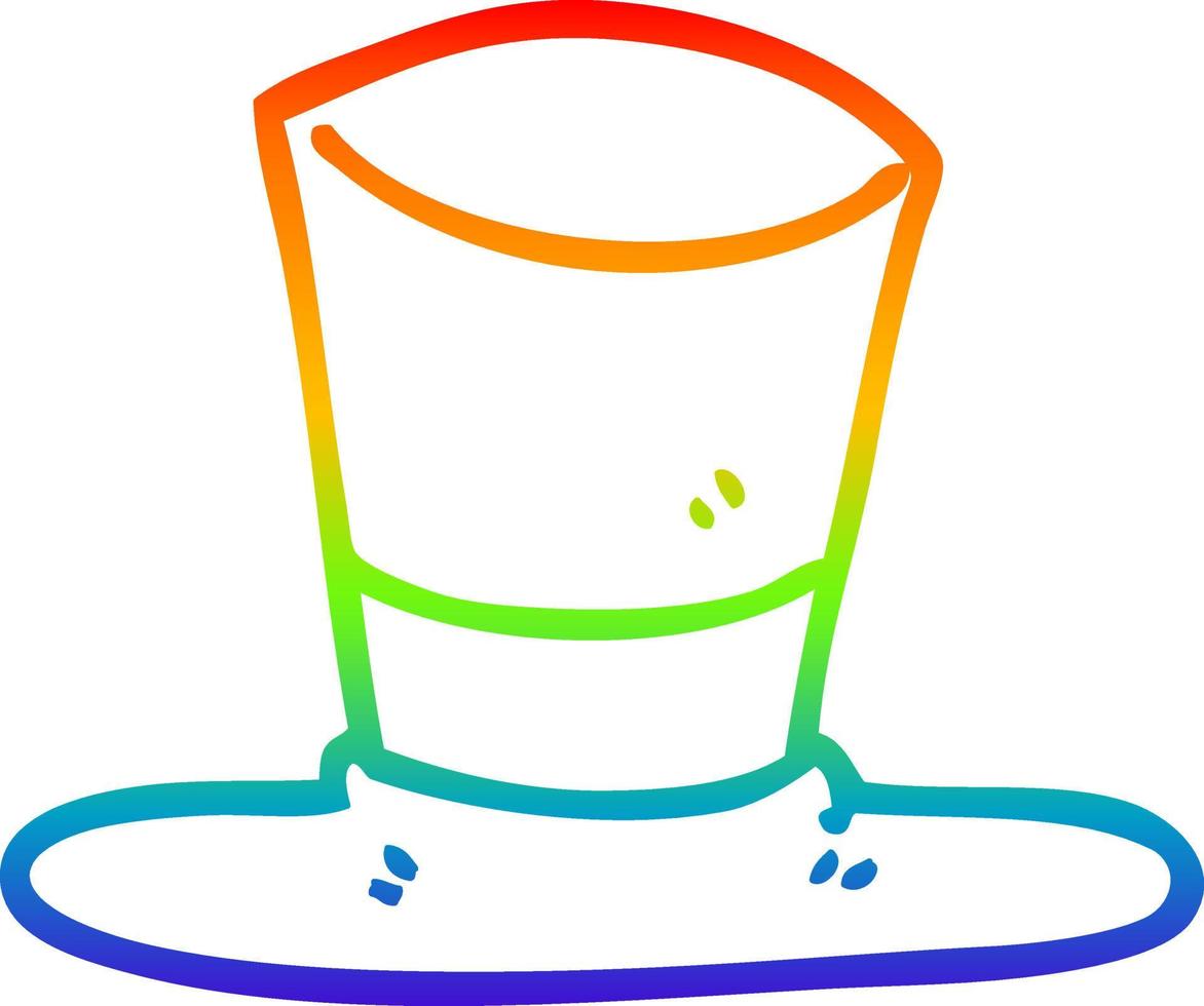 sombrero de copa de dibujos animados de dibujo de línea de degradado de arco iris vector