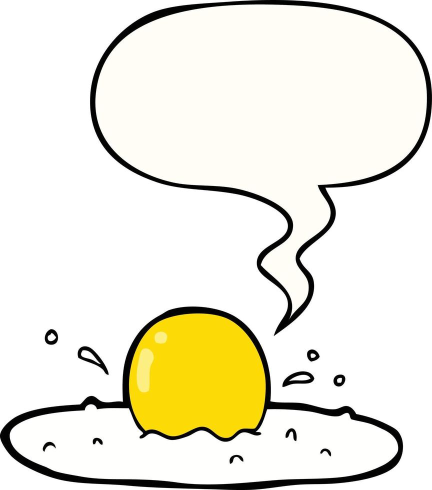 cartoon fried egg and speech bubble vector