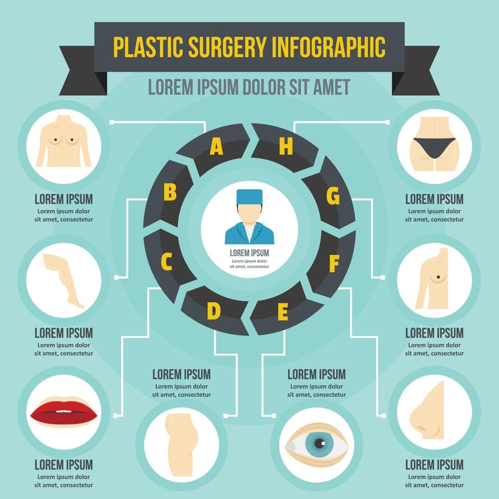 Plastic surgery infographic concept, flat style vector