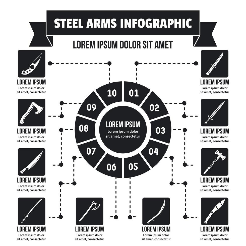 Steel arms infographic concept, simple style vector
