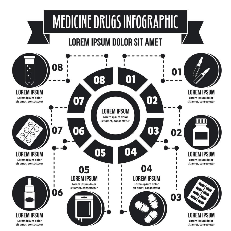 Medicine drugs infographic concept, simple style vector