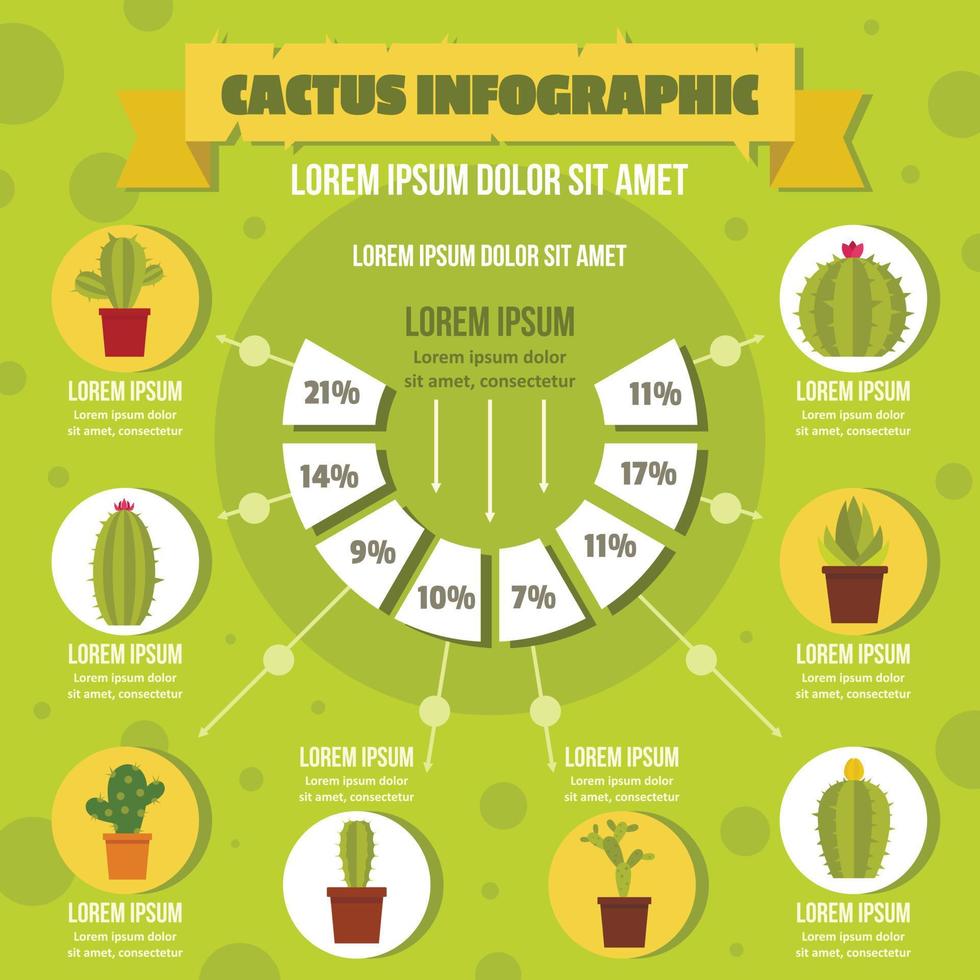 Cactus infographic concept, flat style vector