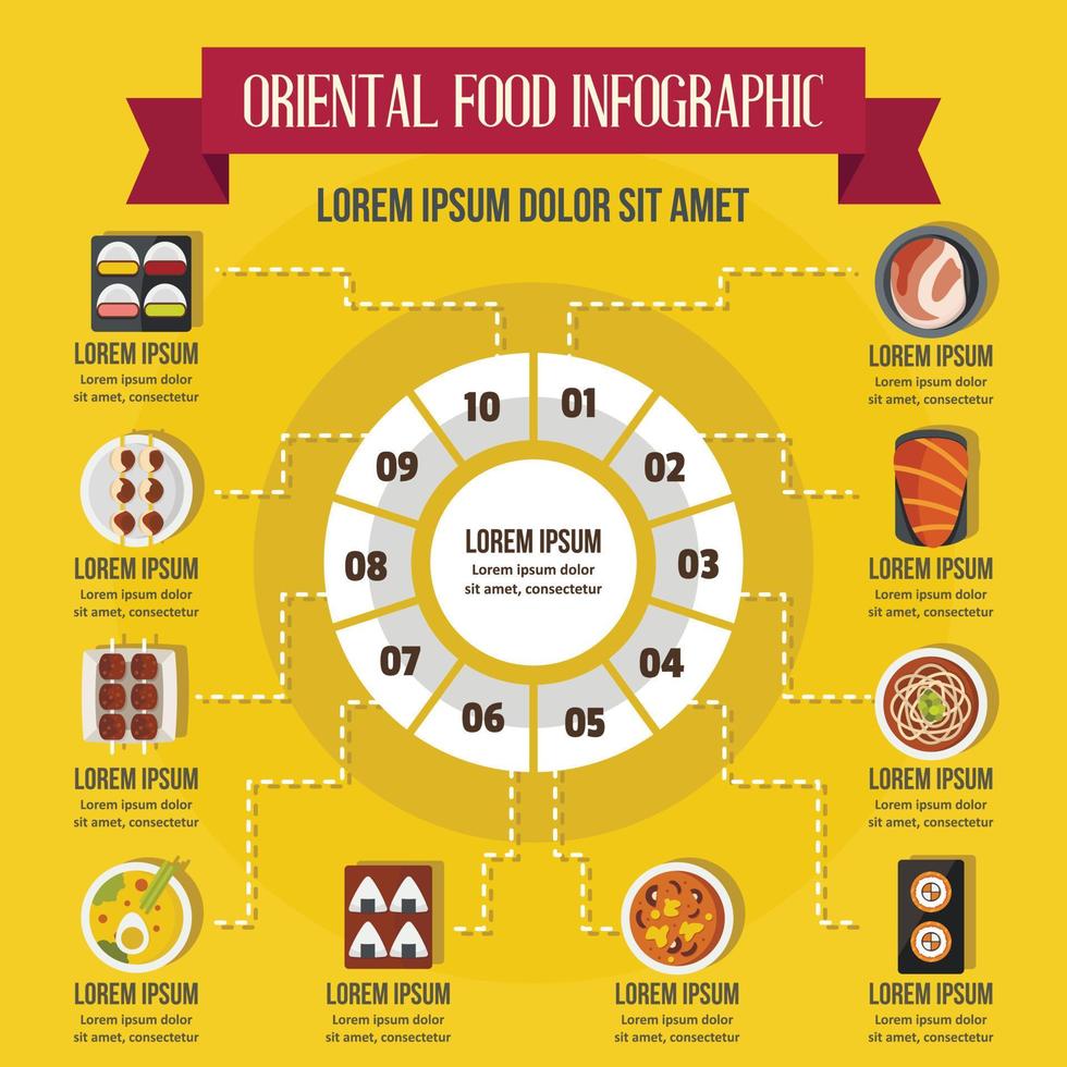 concepto infográfico de comida oriental, estilo plano vector
