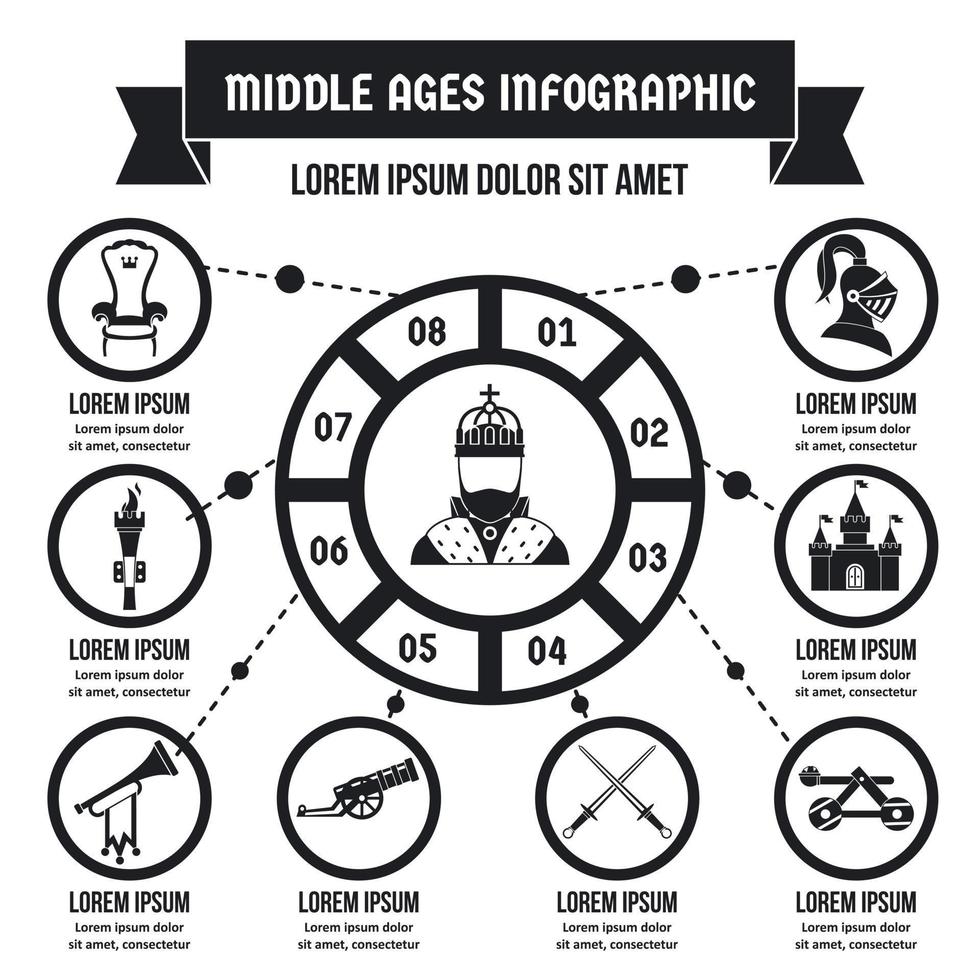 Middle ages infographic concept, simple style vector