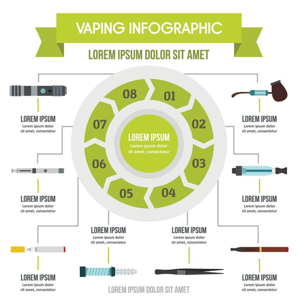 concepto infográfico de vapeo, estilo plano vector