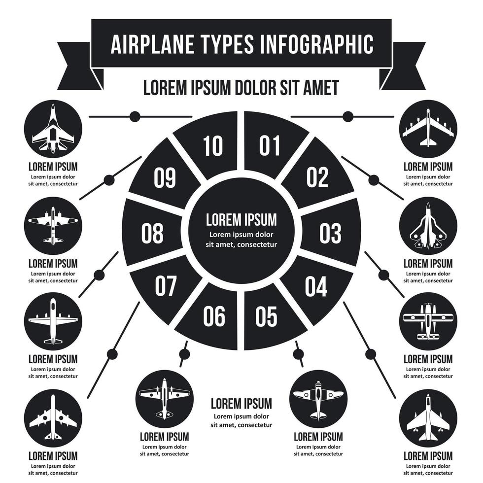 Airplane types infographic concept, simple style vector