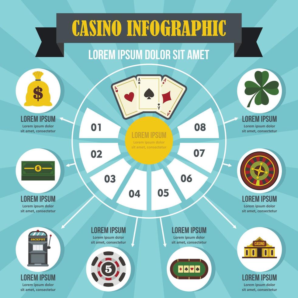 concepto de infografía de casino, estilo plano vector