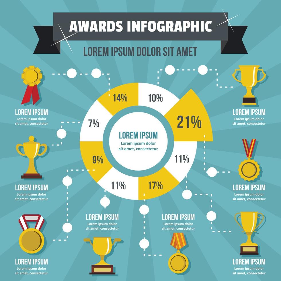 Awards infographic concept, flat style vector