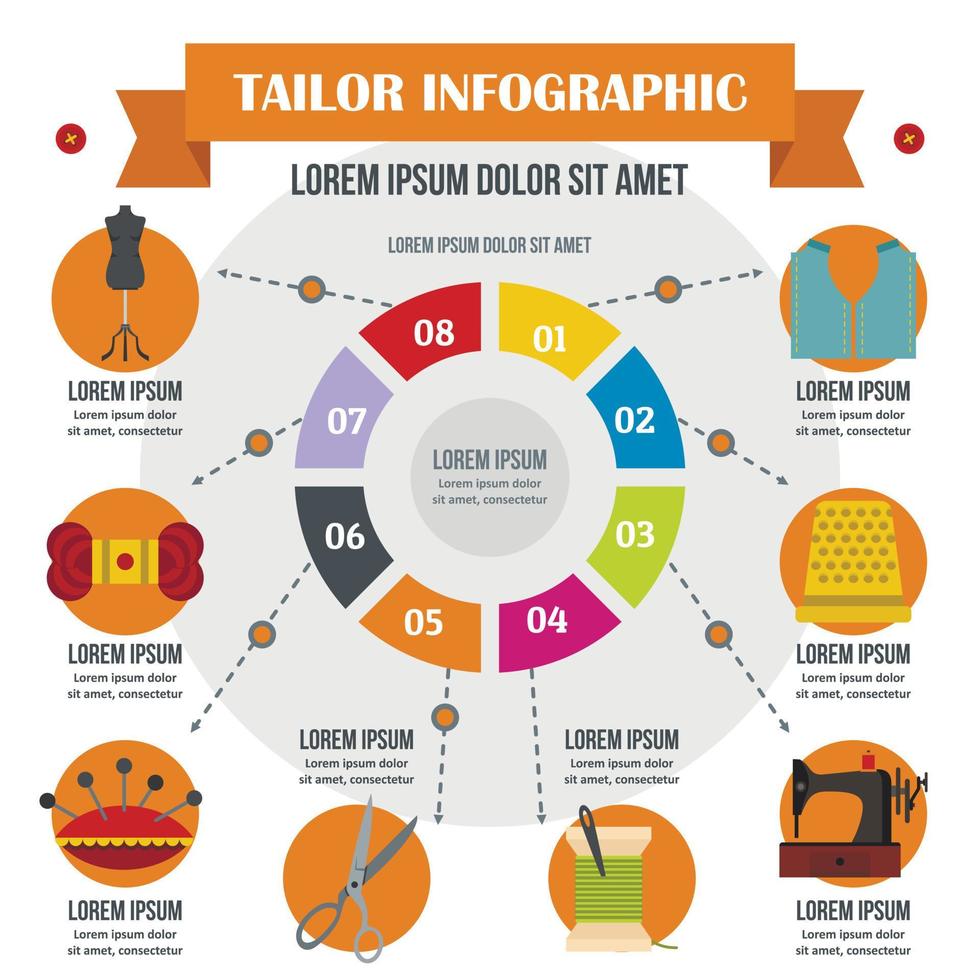 Tailor infographic concept, flat style vector