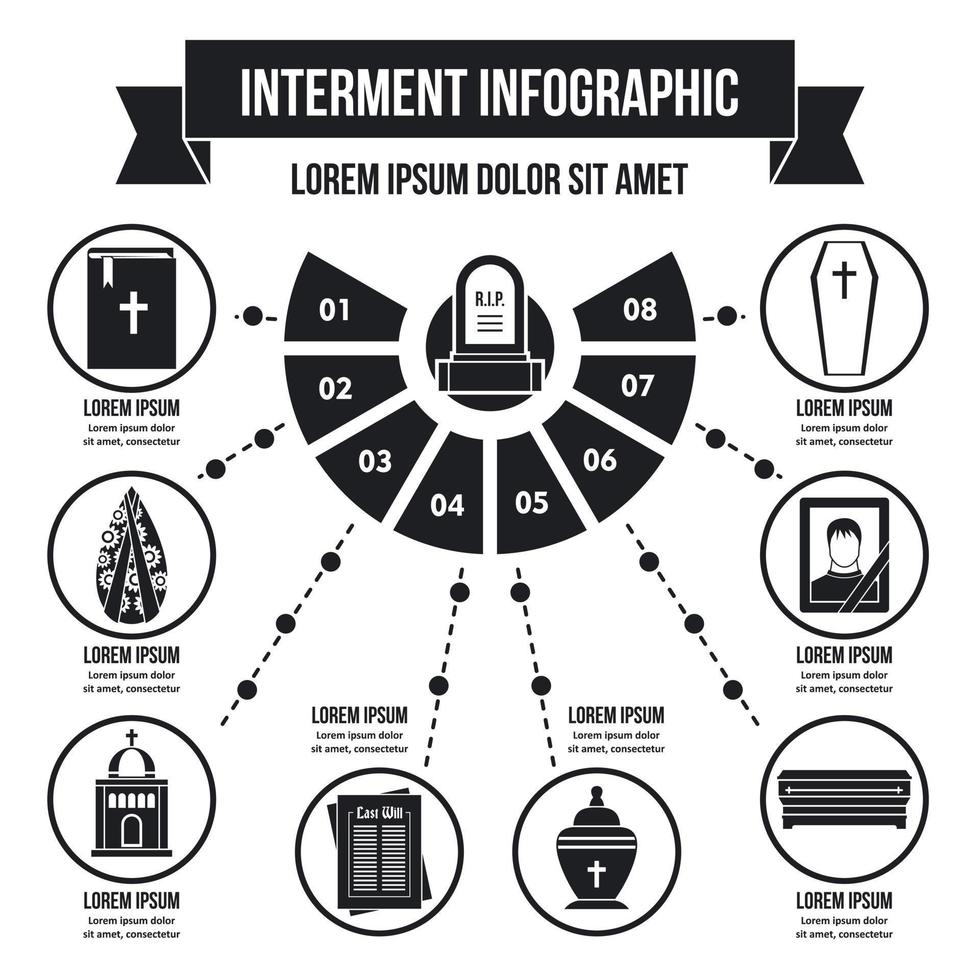 Interment infographic concept, simple style vector