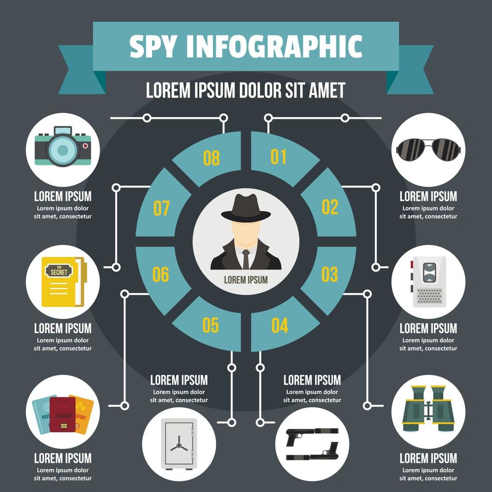 Spy infographic concept, flat style vector
