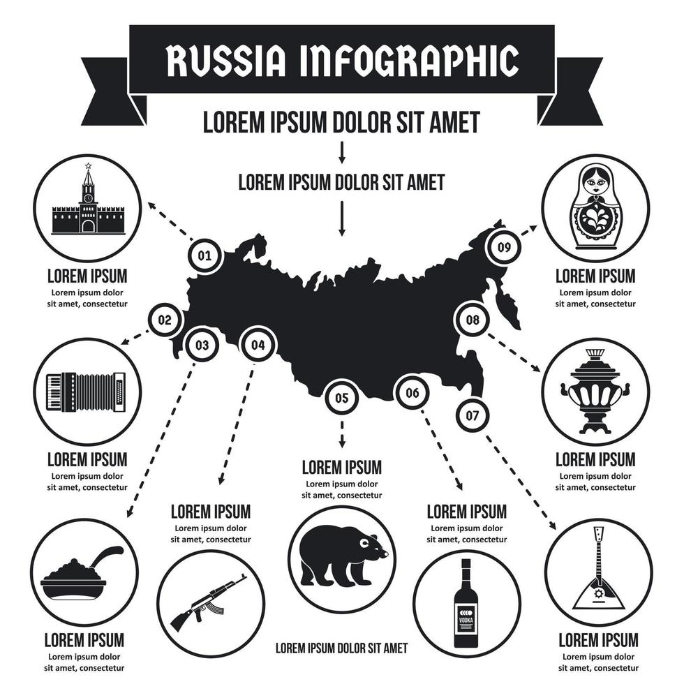 concepto infográfico de rusia, estilo simpleq vector