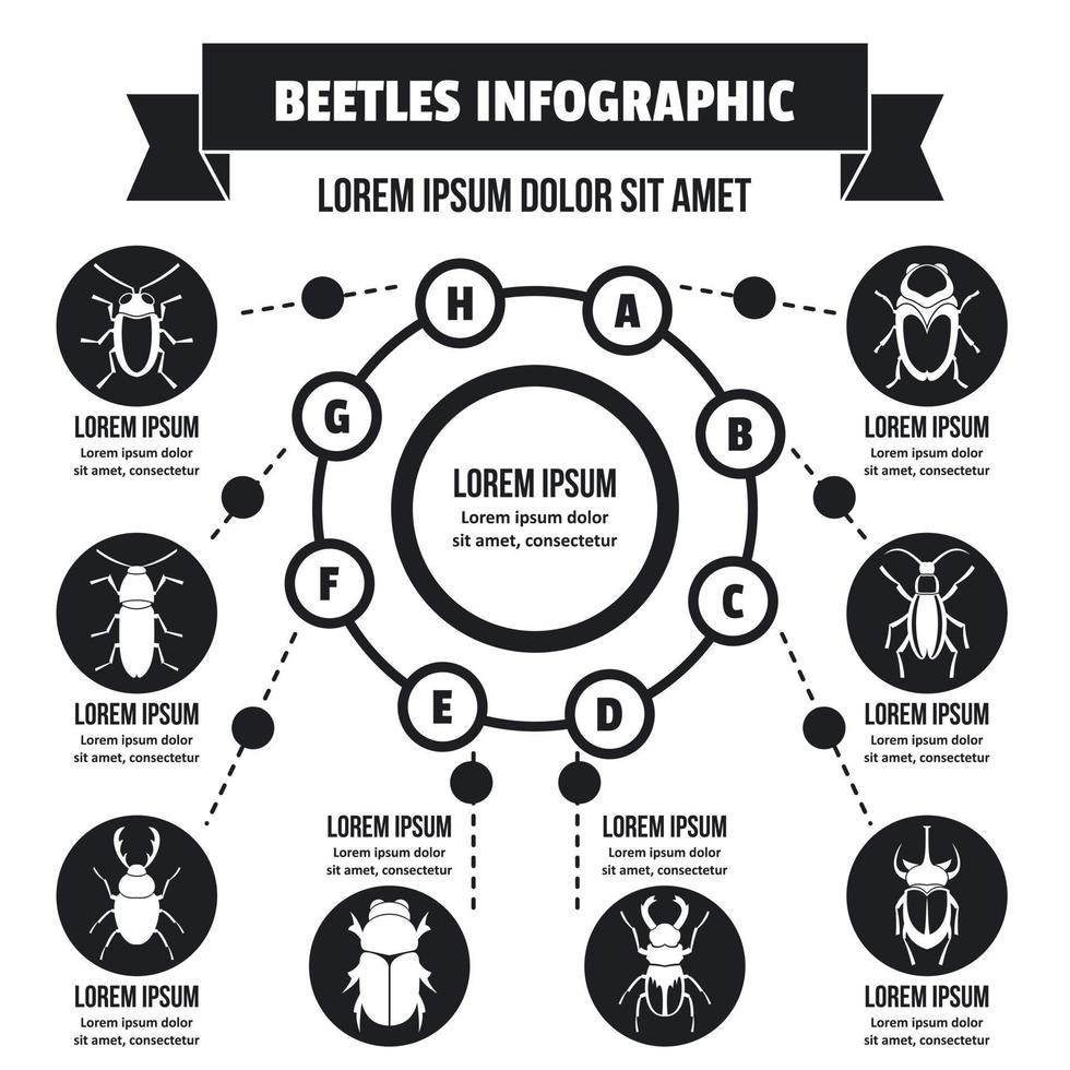 Beatles infographic concept, simple style vector