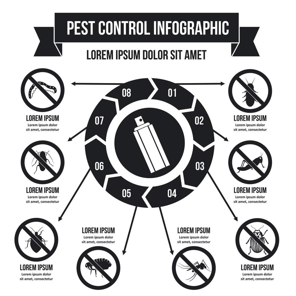 Pest control infographic concept, simple style vector