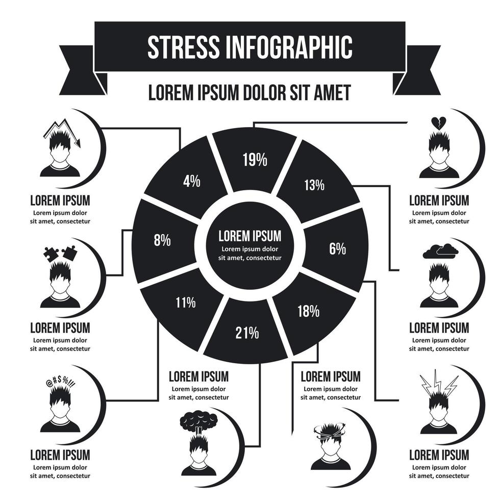 Stress infographic concept, simple style vector