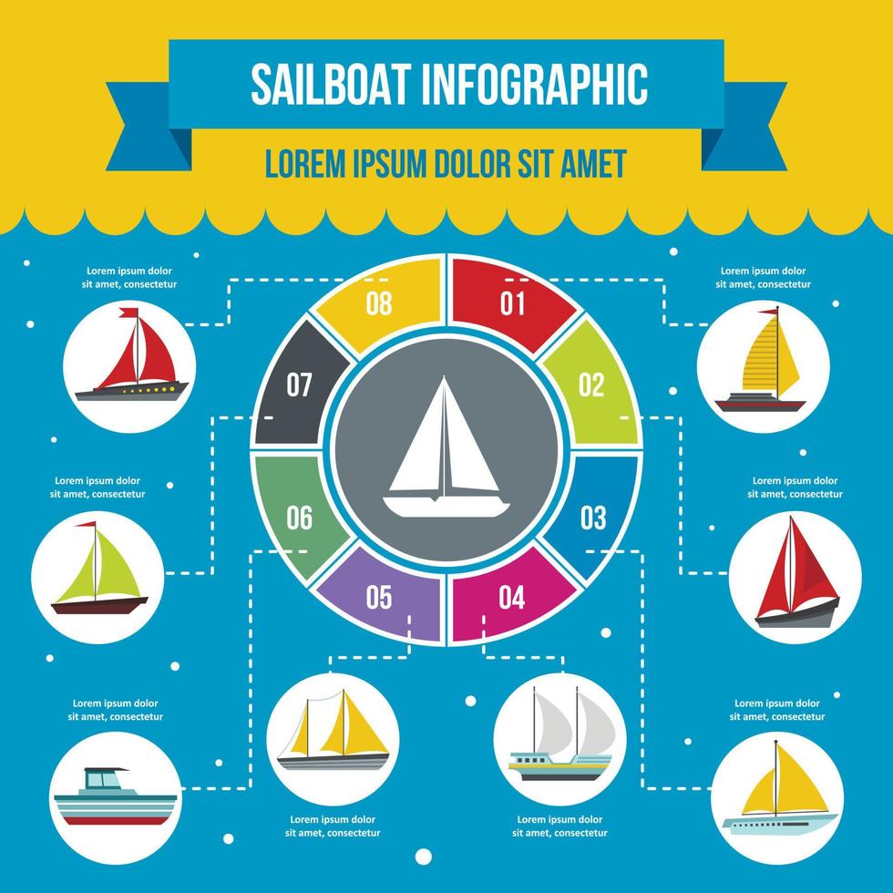 concepto infográfico de velero, estilo plano vector