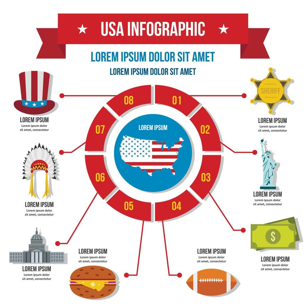 USA travel infographic concept, flat style vector