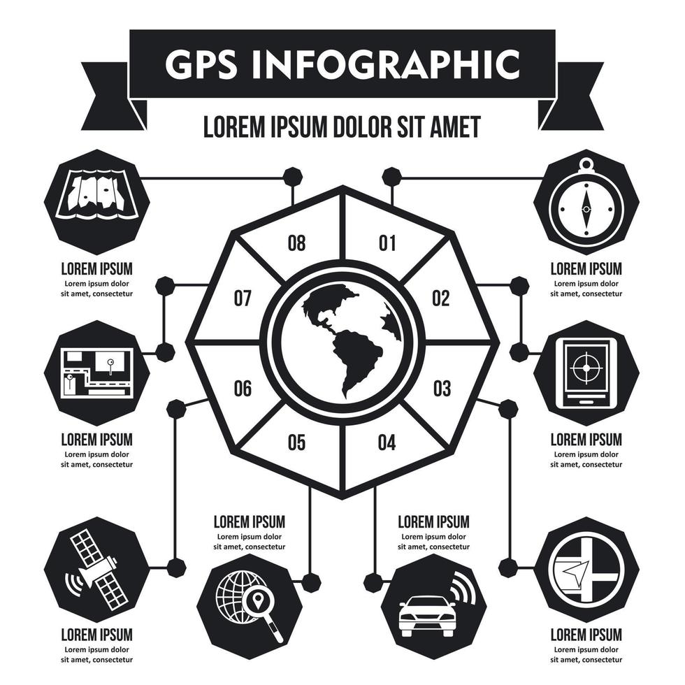 GPS navigation infographic concept, simple style vector