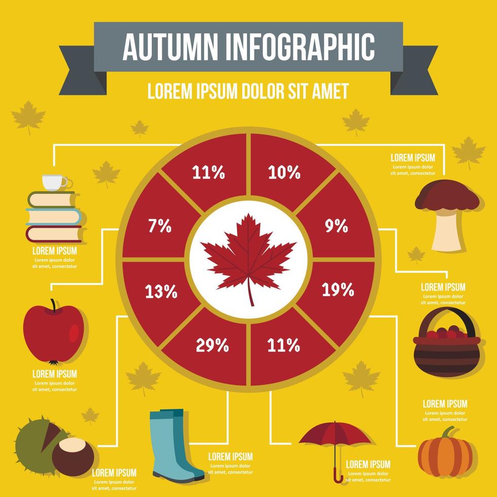 concepto infográfico de otoño, estilo plano vector