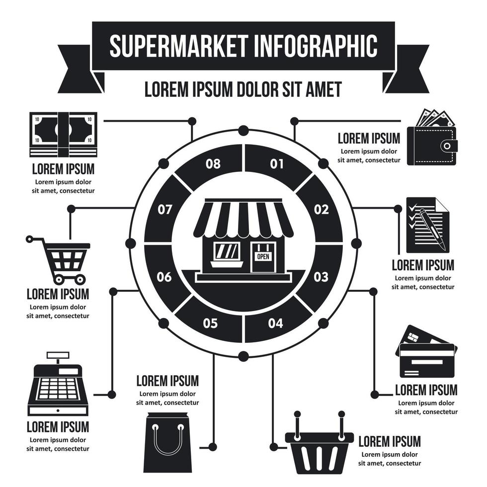 concepto de infografía de supermercado, estilo simple vector