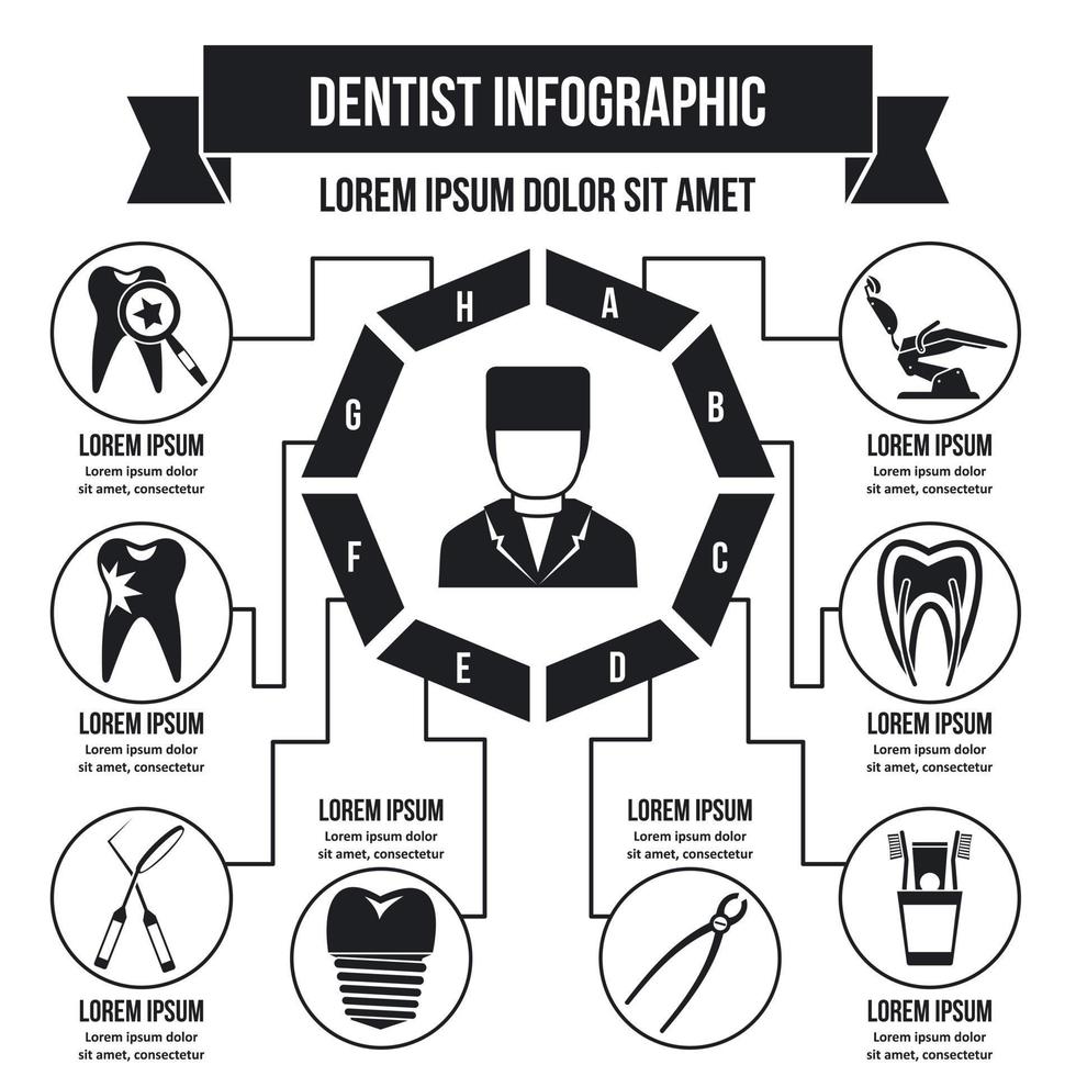 concepto de infografía de dentista, estilo simple vector