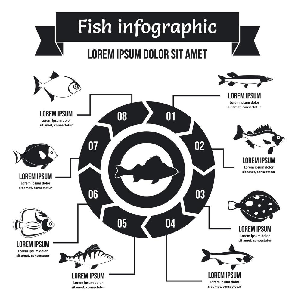 concepto de infografía de pescado, estilo simple vector