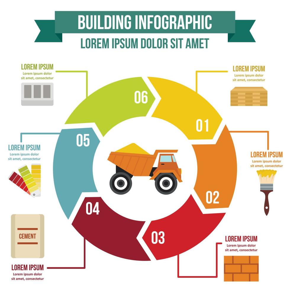 concepto infográfico de construcción, estilo plano vector