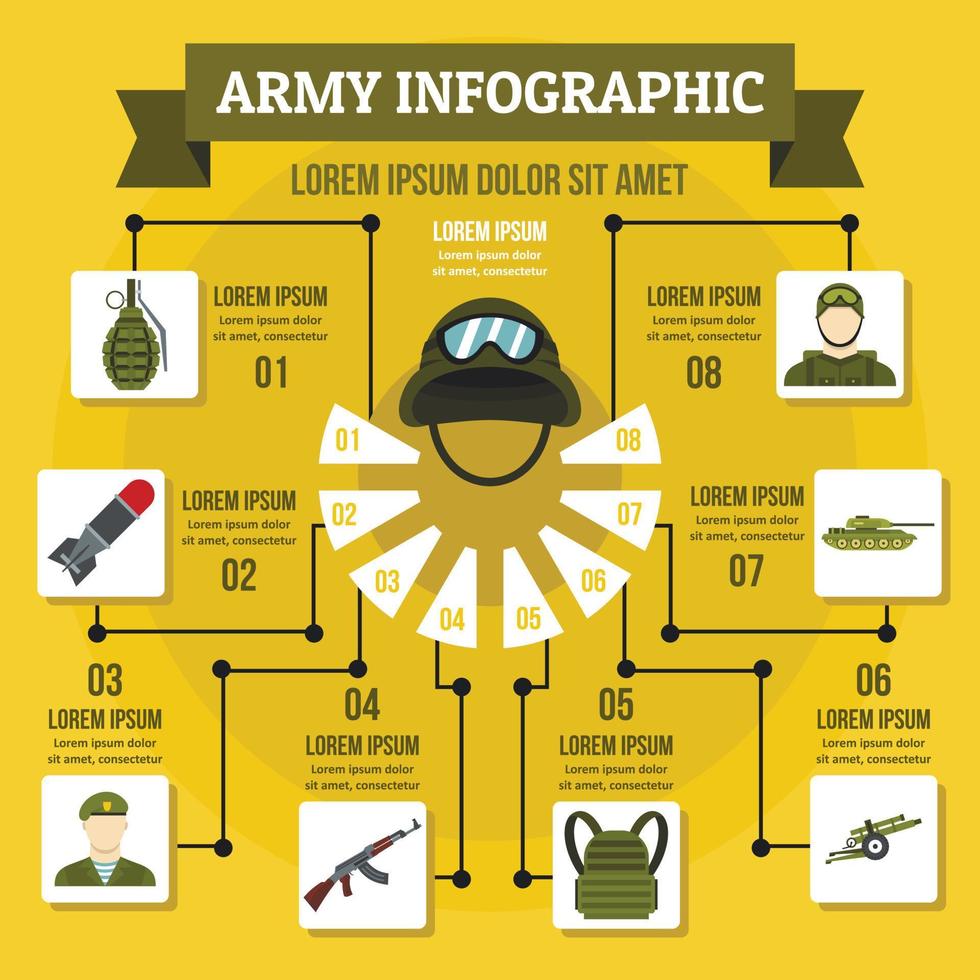 Army infographic concept, flat style vector