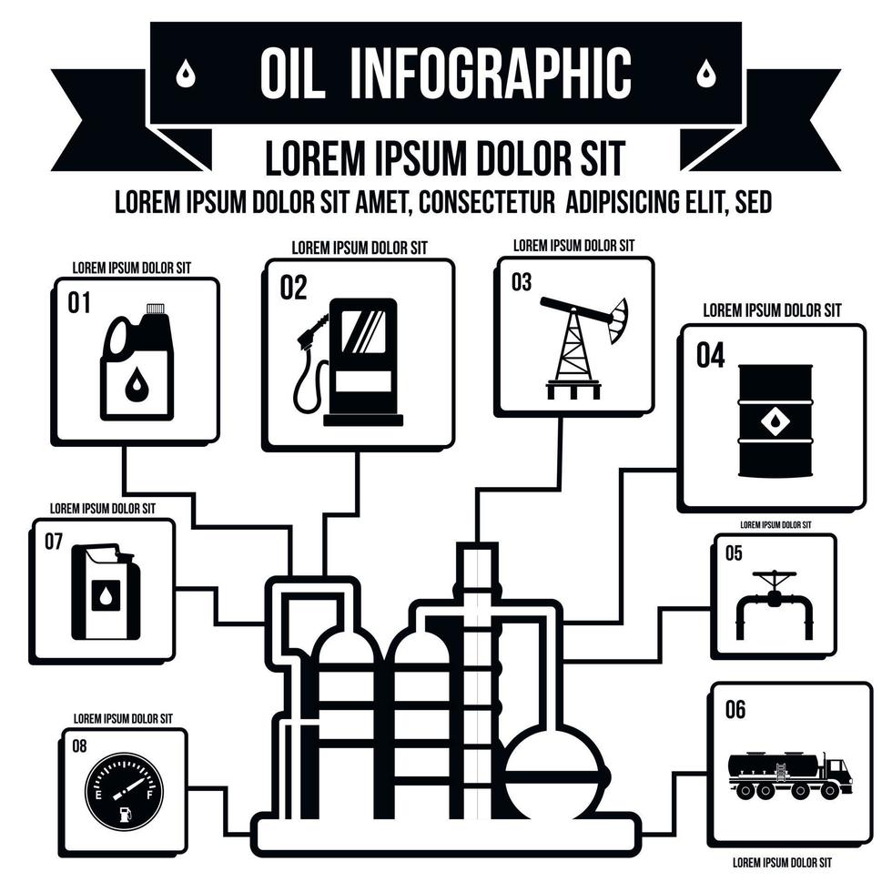 Oil Industry Infographic, simple style vector