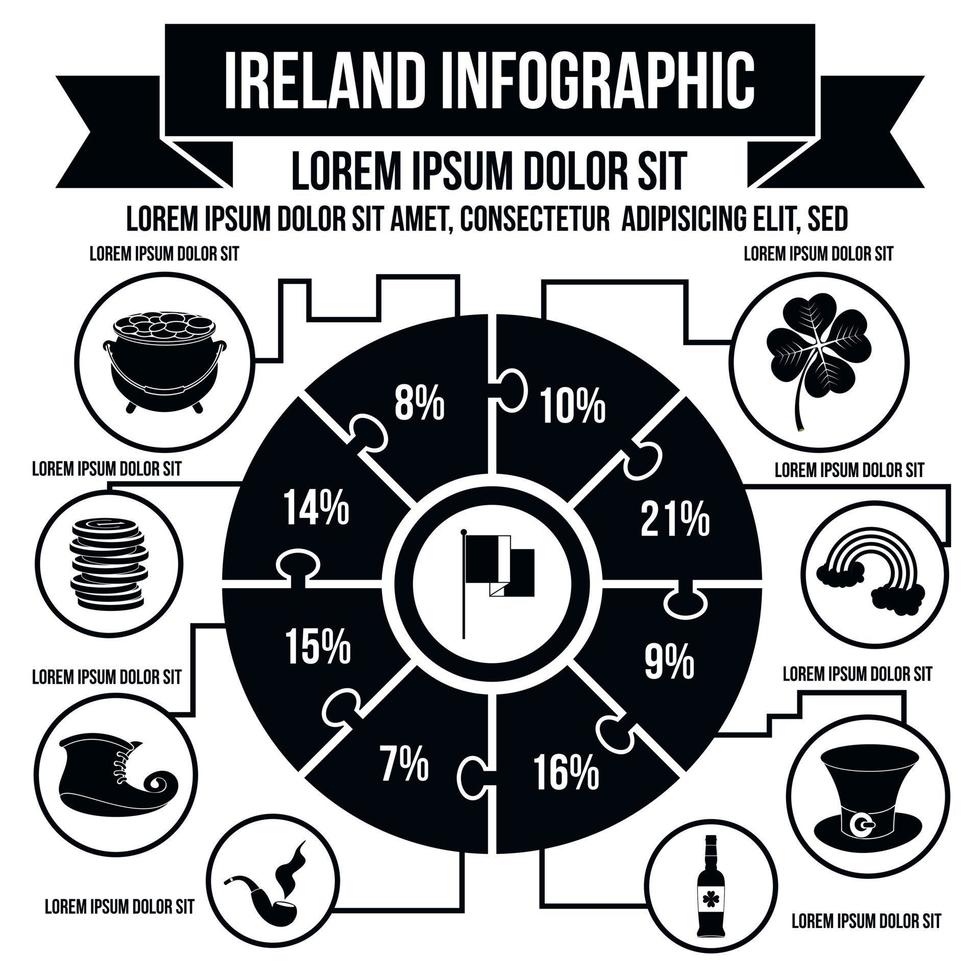 Ireland infographic, simple style vector