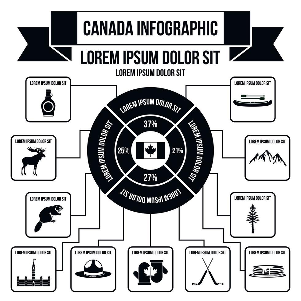 Canada infographic elements, simple style vector