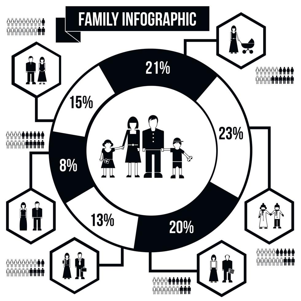 familia infografía negro simple vector