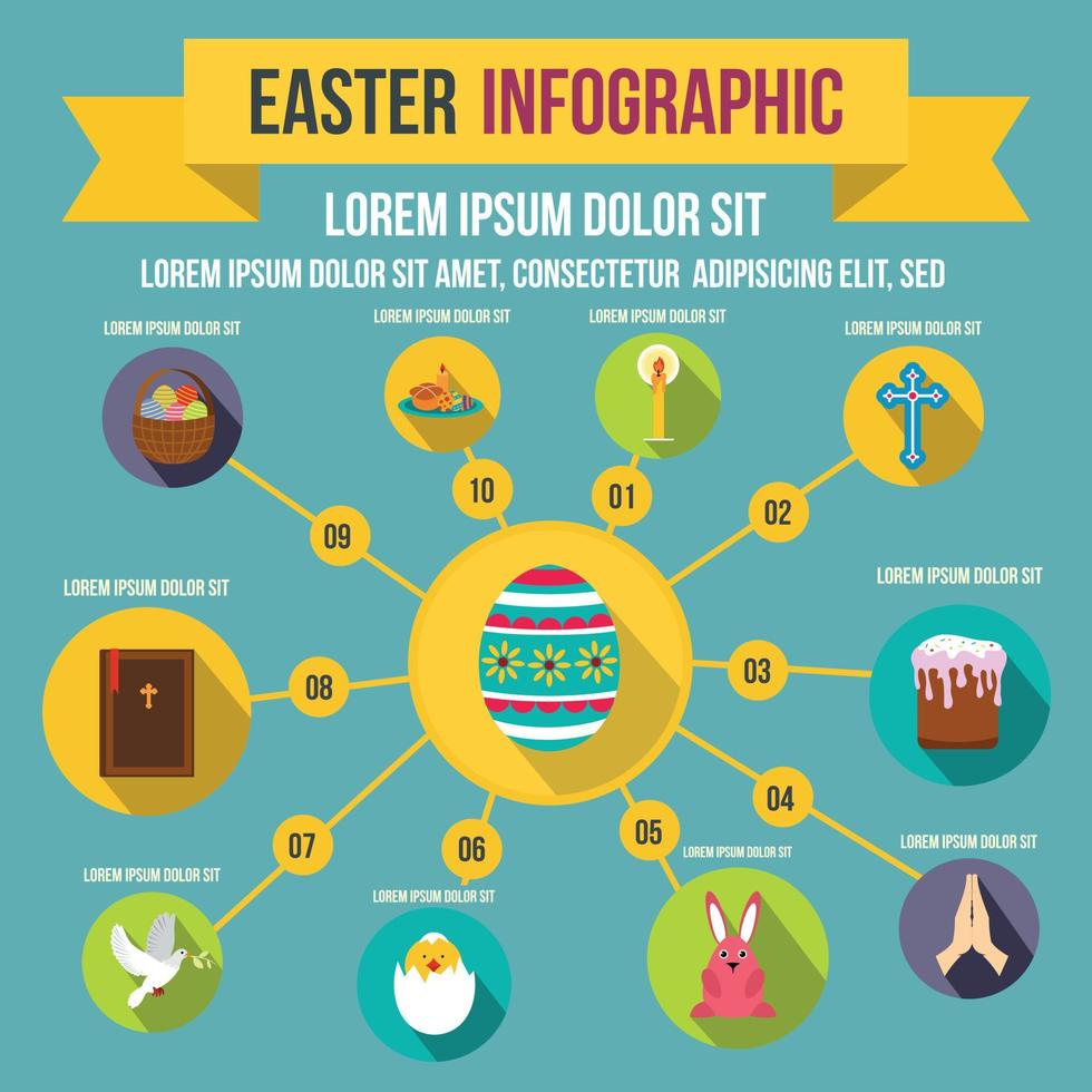 infografía feliz pascua, estilo plano vector