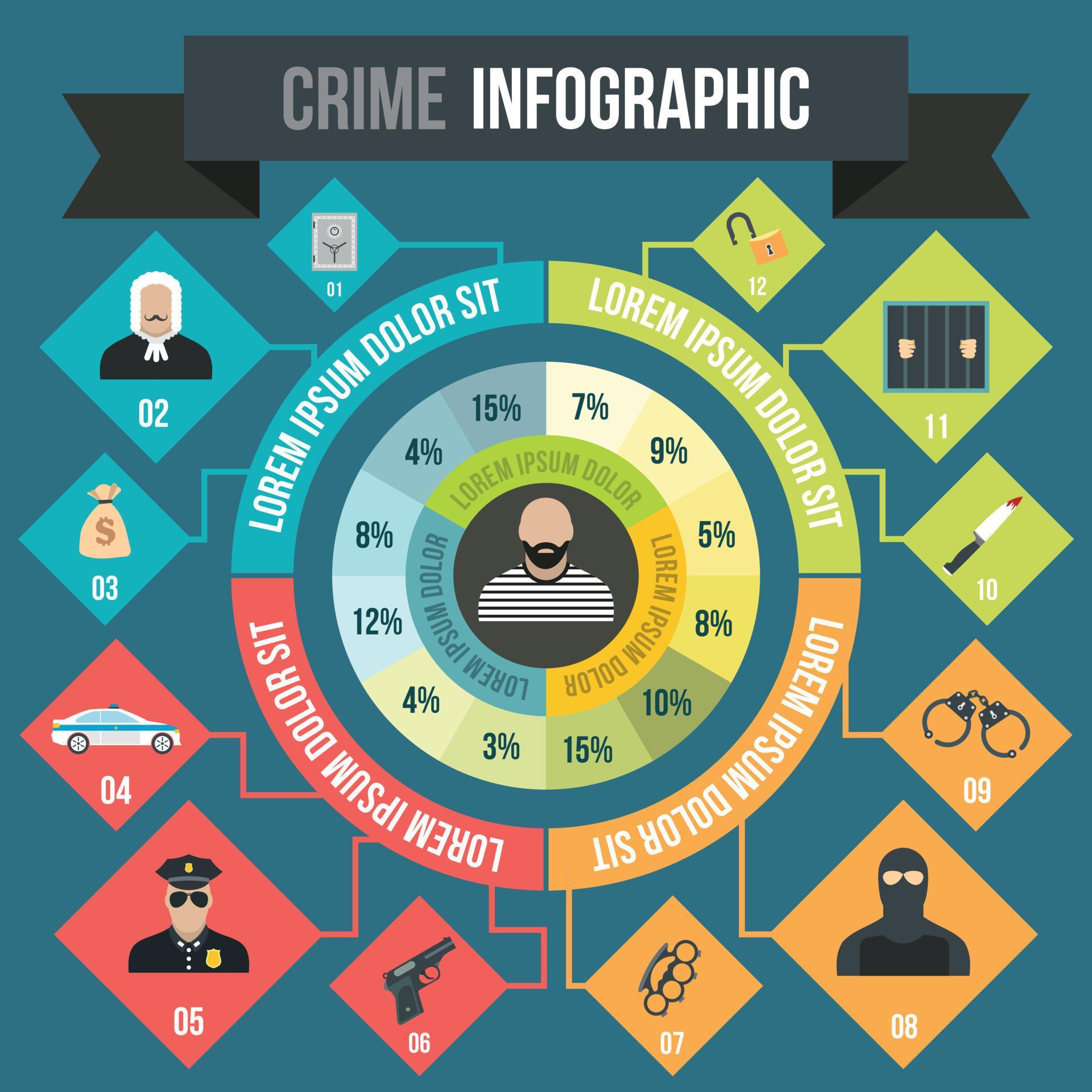 Crime Infographic, flat style 8863833 Vector Art at Vecteezy