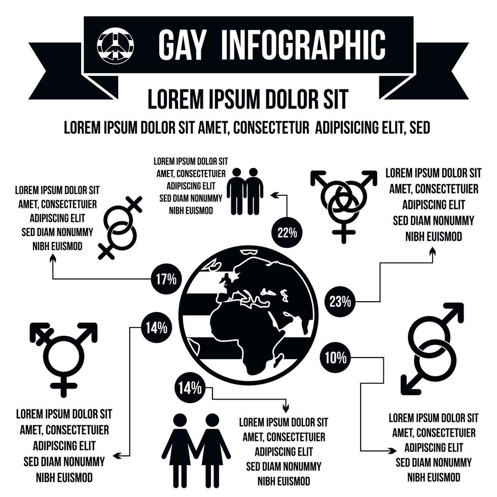 Gay family infographic, simple style vector