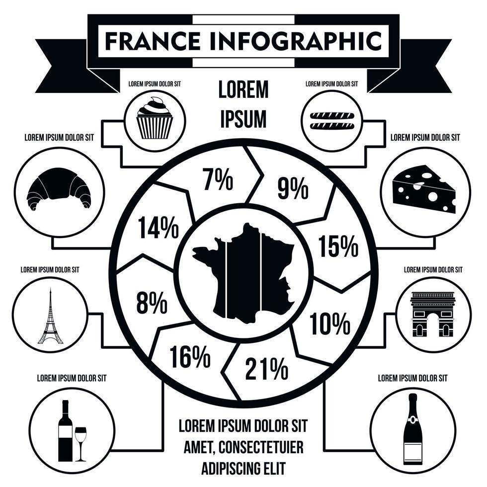 elementos infográficos de francia, estilo simple vector