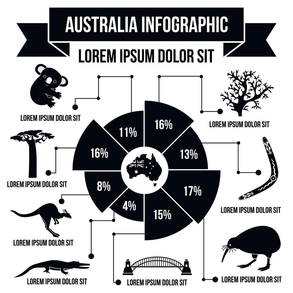 Australia infographic elements, simple style vector