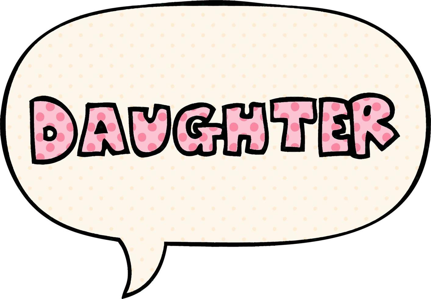 cartoon word daughter and speech bubble in comic book style vector
