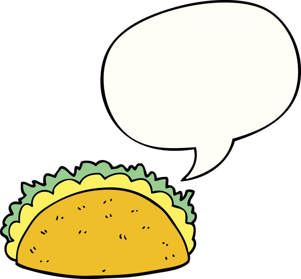 cartoon taco and speech bubble vector