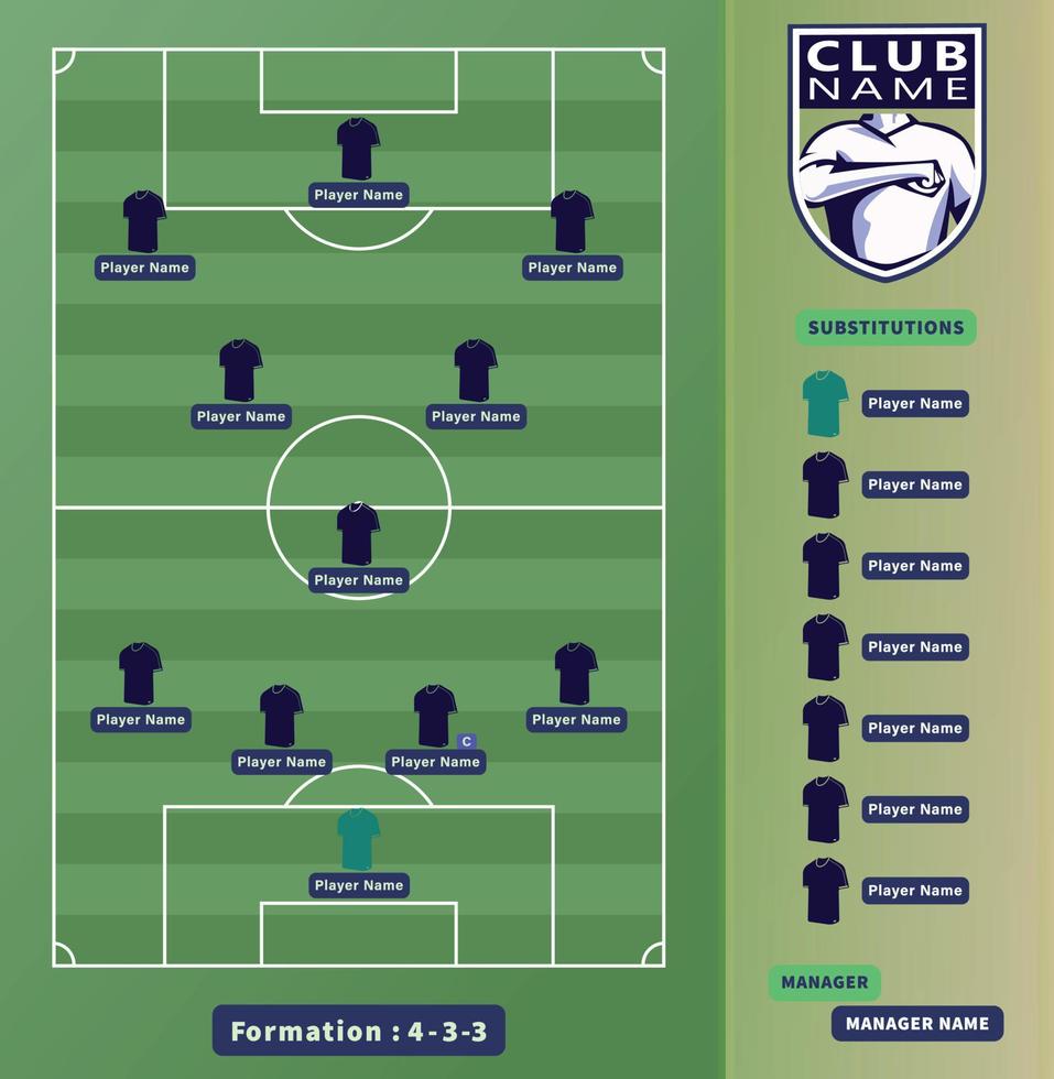 Soccer Lineups, Football Players 4-3-3 variation Formation Scheme On a soccer field Illustration. vector