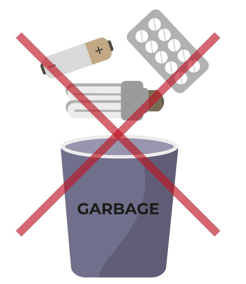 Poster about the danger of throwing light bulbs, batteries and medicines into the general garbage in vector