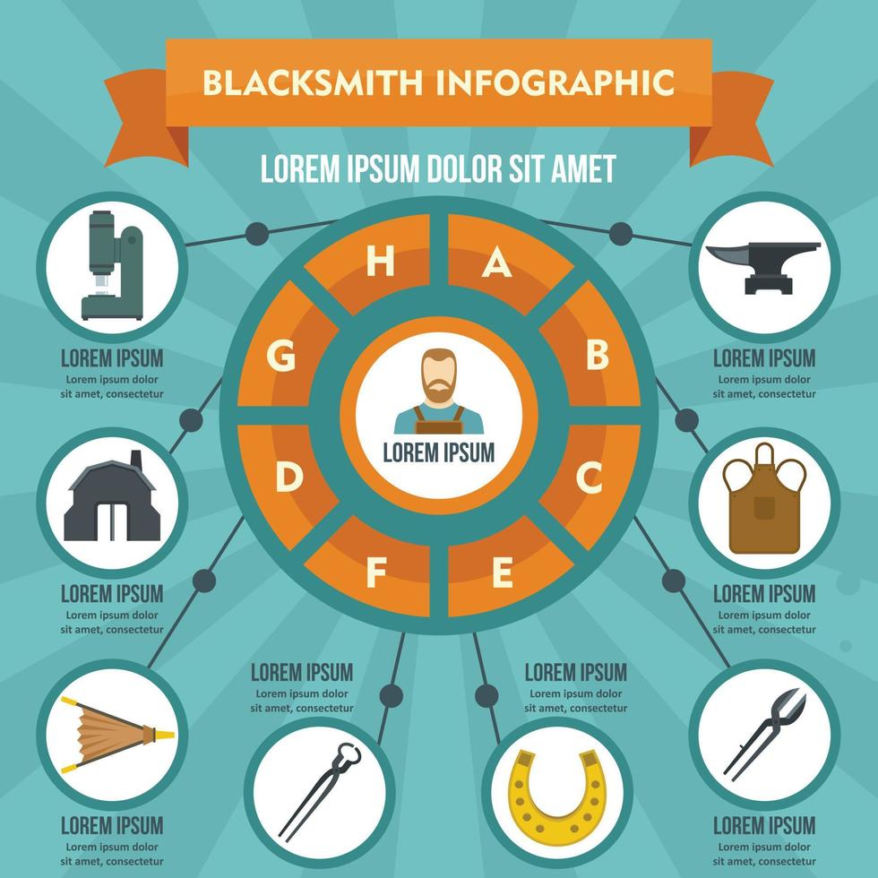 Blacksmith infographic concept, flat style vector