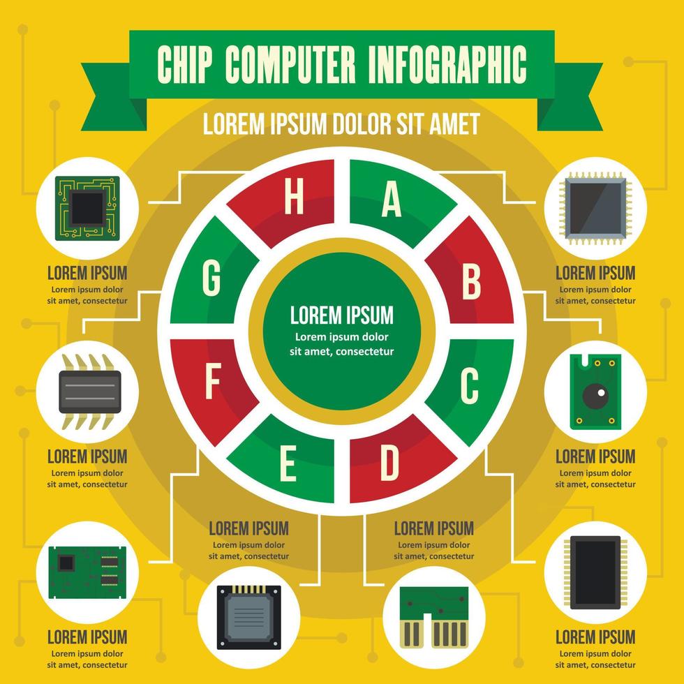 concepto de infografía de computadora de chip, estilo plano vector