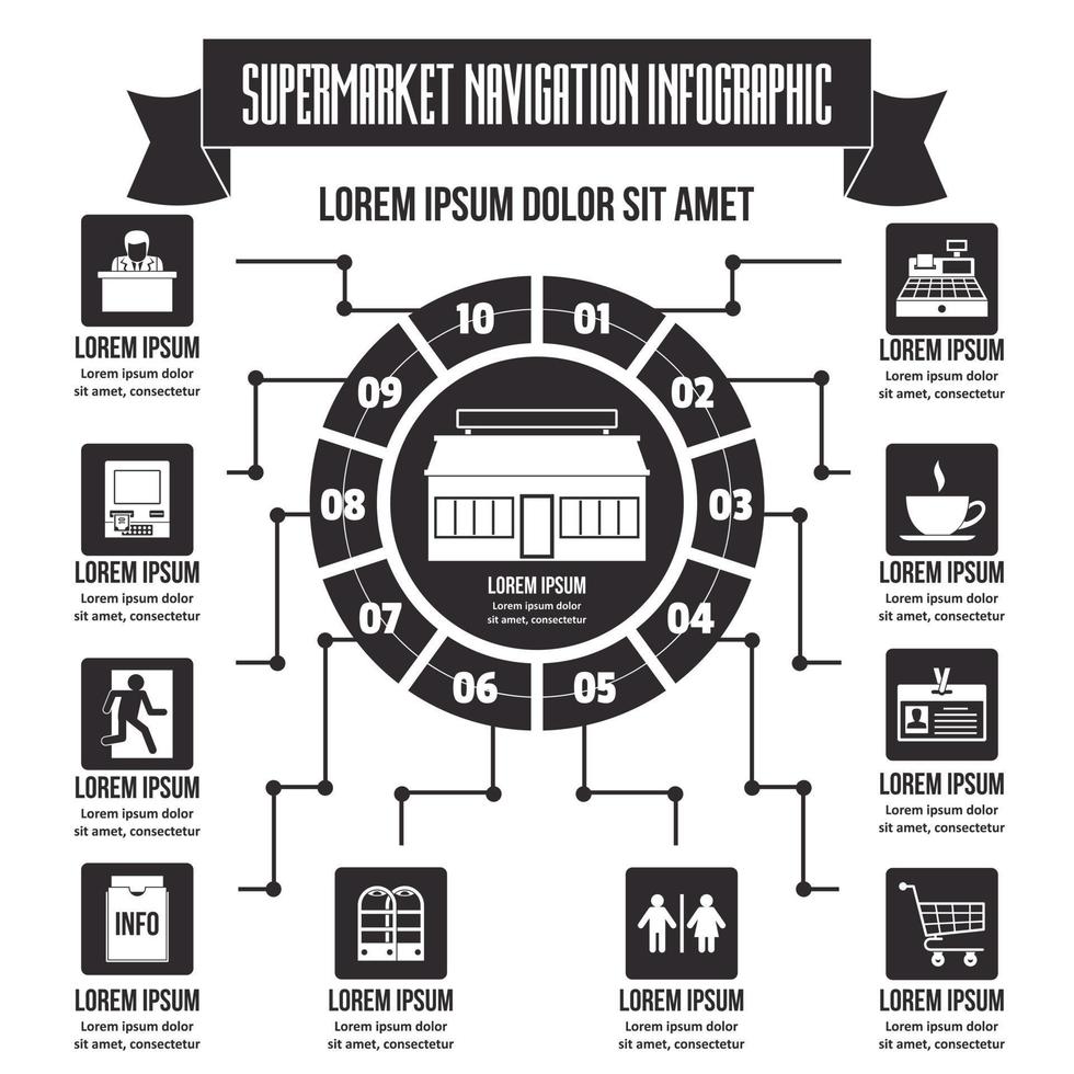 infografía de navegación de supermercado, estilo simple vector